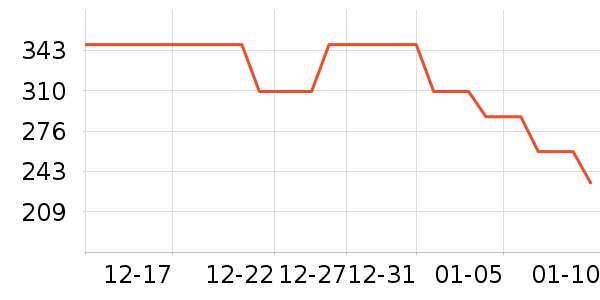 ̫ƽ�������ʷ�۸�