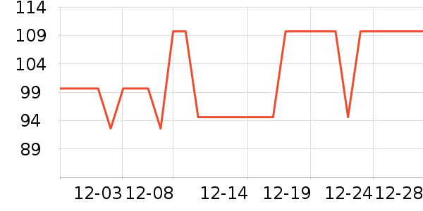 ̫ƽ�����п���ʷ�۸�