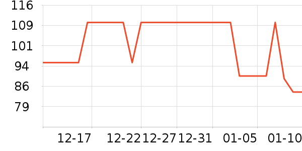 ̫ƽ�����п���ʷ�۸�