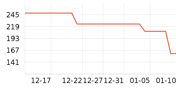 ̫ƽ��п���ʷ�۸�