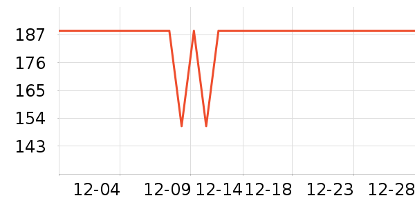 ̫ƽ���˶�ë��/������ʷ�۸�