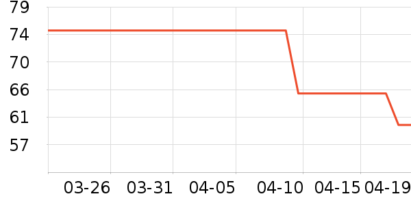 ʷŬ�ȶ�ͯЬ�����ʷ�۸�