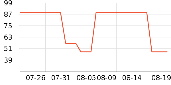 ʷŬ�ȶ�ͯ��Ь/ɳ̲Ь��ʷ�۸�