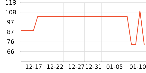 ���ǹ�����������ʷ�۸�