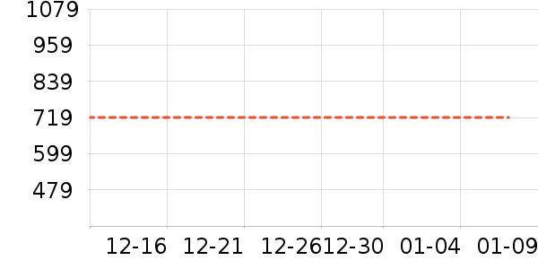 ���ǹ���������װ��ʷ�۸�