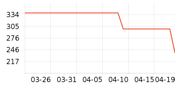 ��;�˶�Ь��ʷ�۸�