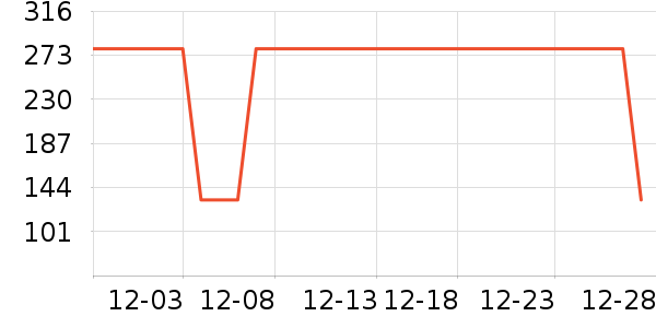 ǧ������޷���ʷ�۸�