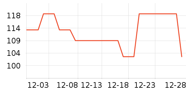 ǧ��ڶ�ͯ���޷���ʷ�۸�