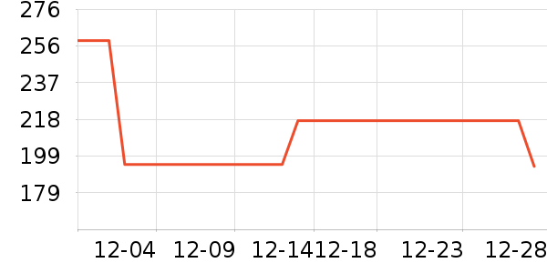 ǧ��ڶ�ͯ���޷���ʷ�۸�