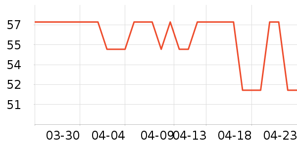 �Ϻ���������������ʷ�۸�