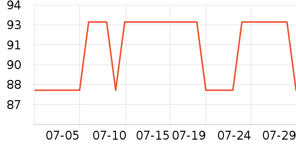 ̫ƽ��ȹ����ʷ�۸�