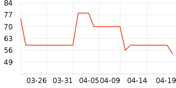 ̫ƽ��Ůʽ��֯����ʷ�۸�