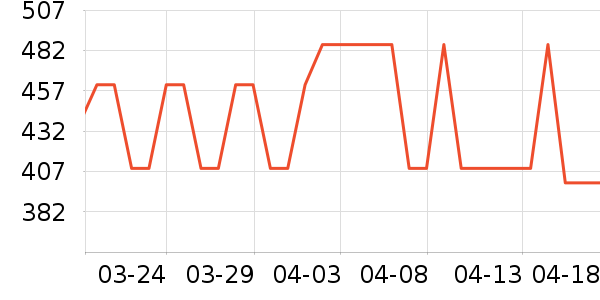 ̫ƽ��Ůʽë�ش�����ʷ�۸�