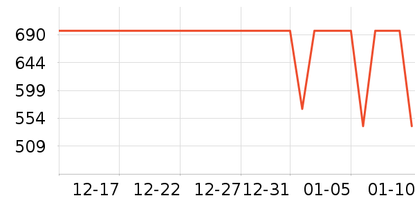 ̫ƽ��Ůʽë�ش�����ʷ�۸�