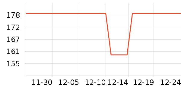 ̫ƽ��Ůʽ��֯����ʷ�۸�