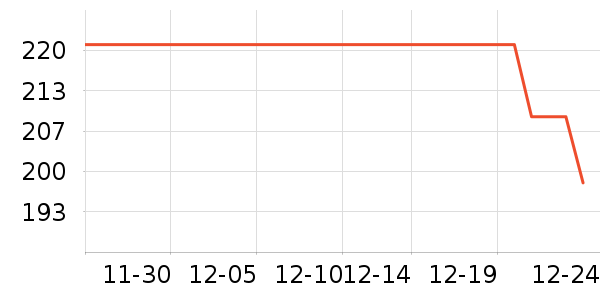 ̫ƽ������Ůװ��ʷ�۸�