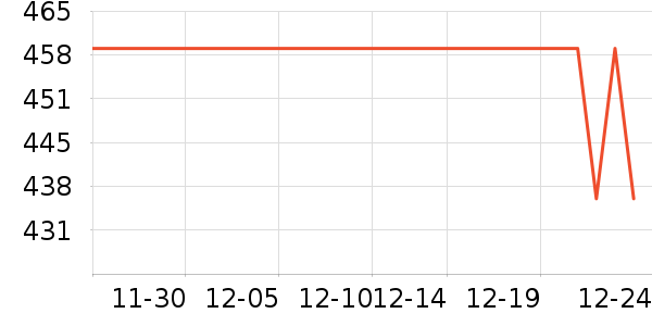 ̫ƽ��Ůʽë�ش�����ʷ�۸�