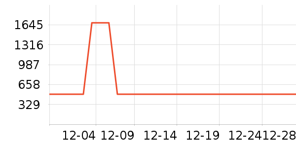 ̫ƽ��Ůʽë�ش�����ʷ�۸�