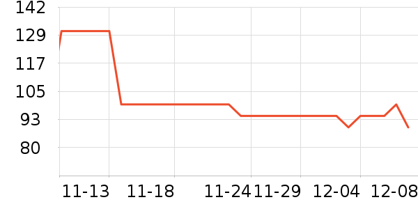 ̫ƽŮʽţп/п/̿ʷ۸