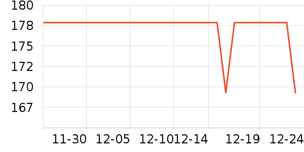 ̫ƽ������Ůװ��ʷ�۸�