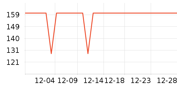 ̫ƽ�����������ʷ�۸�