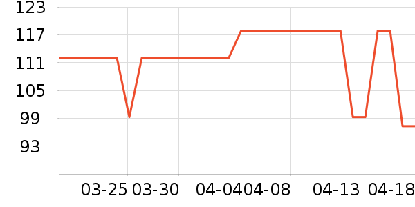 ̫ƽ��Ůʽ��װ/��װ��ʷ�۸�