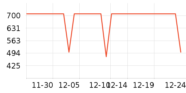 ̫ƽ��Ůʽë�ش�����ʷ�۸�