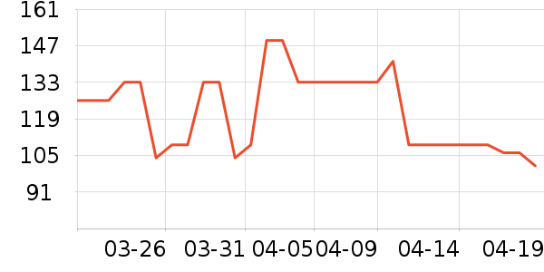 ̫ƽ��ȹ����ʷ�۸�