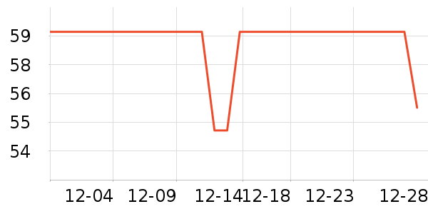 è����ʿ�ڿ���ʷ�۸�