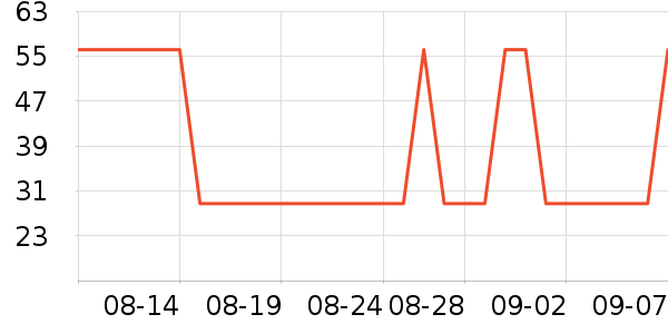 jasonwoodŮʽţп/п/̿ʷ۸