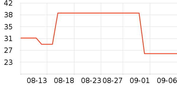 jasonwoodŮʽţп/п/̿ʷ۸
