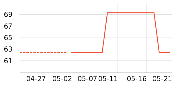 jasonwoodŮʽţп/п/̿ʷ۸