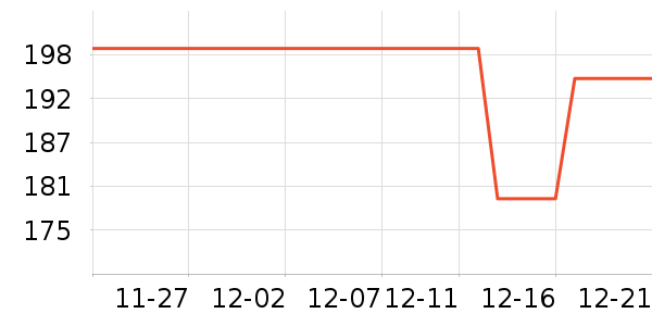 ����������ױ������ʷ�۸�