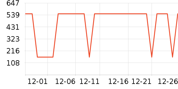 ���ϴ�˹�˶�װ��ʷ�۸�