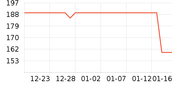 �˶�Ь��ʷ�۸�