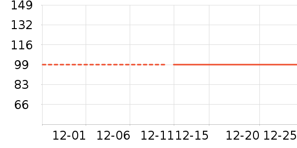 ���ϴ�˹�˶������ʷ�۸�