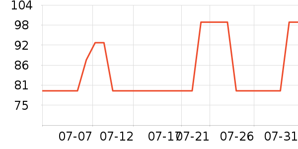 ���ϴ�˹��ʿ����Ь��ʷ�۸�