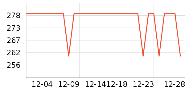 ���ϴ�˹�˶�Ь��ʷ�۸�