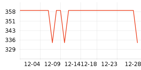 ���ϴ�˹�˶�Ь��ʷ�۸�