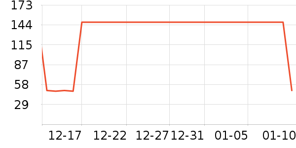 ���ϴ�˹��ʿ����Ь��ʷ�۸�