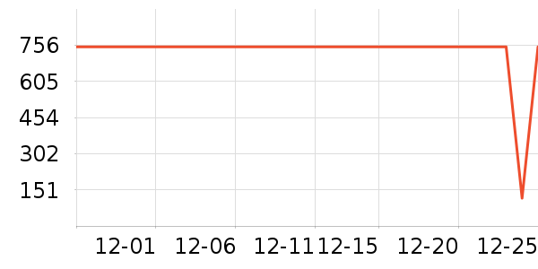 ���ϴ�˹��ͯ����/������ʷ�۸�