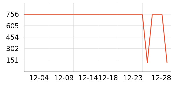 ���ϴ�˹��ͯ����/������ʷ�۸�