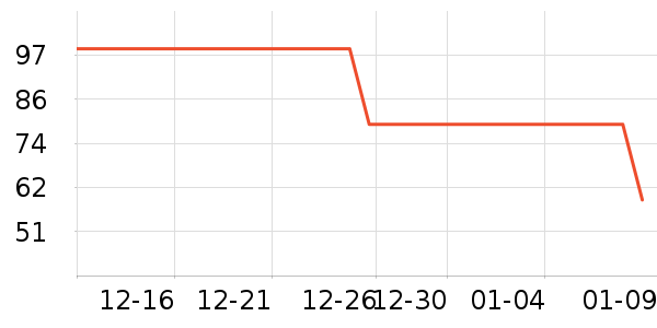 ���ϴ�˹��ͯ������ʷ�۸�