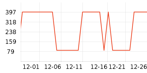 ���ϴ�˹�˶�װ��ʷ�۸�