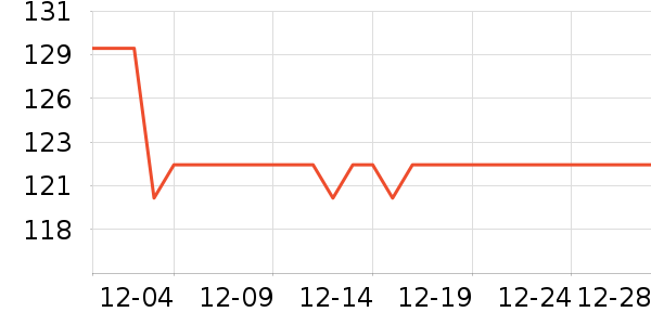 ���ϴ�˹�˶�Ь��ʷ�۸�