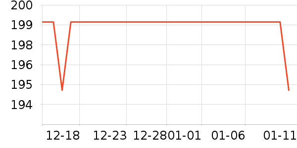 ���ϴ�˹�˶�Ь��ʷ�۸�