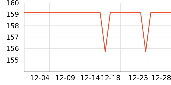 ���ϴ�˹��ͯЬ�����ʷ�۸�