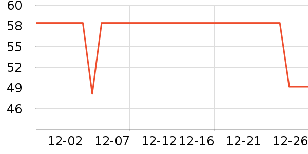 ���ϴ�˹��ͯ������ʷ�۸�