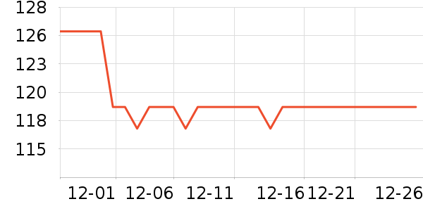 ���ϴ�˹�˶�װ��ʷ�۸�