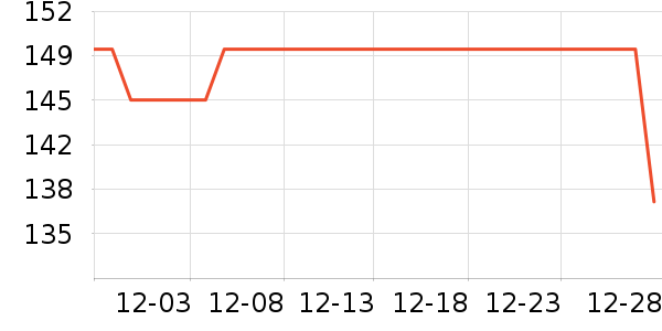 ��ˮ����Ůʽ��֯����ʷ�۸�